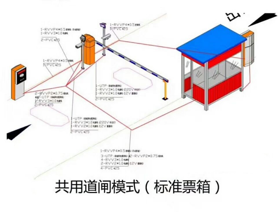 柘城县单通道模式停车系统