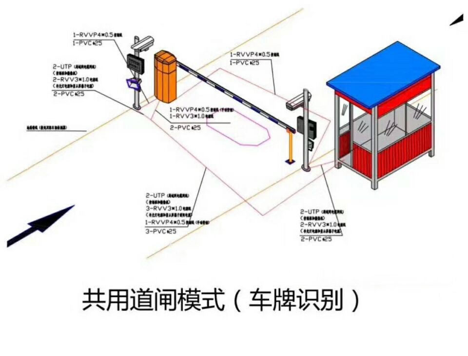 柘城县单通道车牌识别系统施工